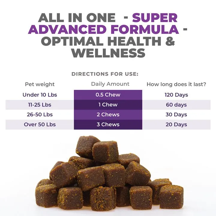 10-in-1 MAX Multivitamin for Cats - Supports Overall Health