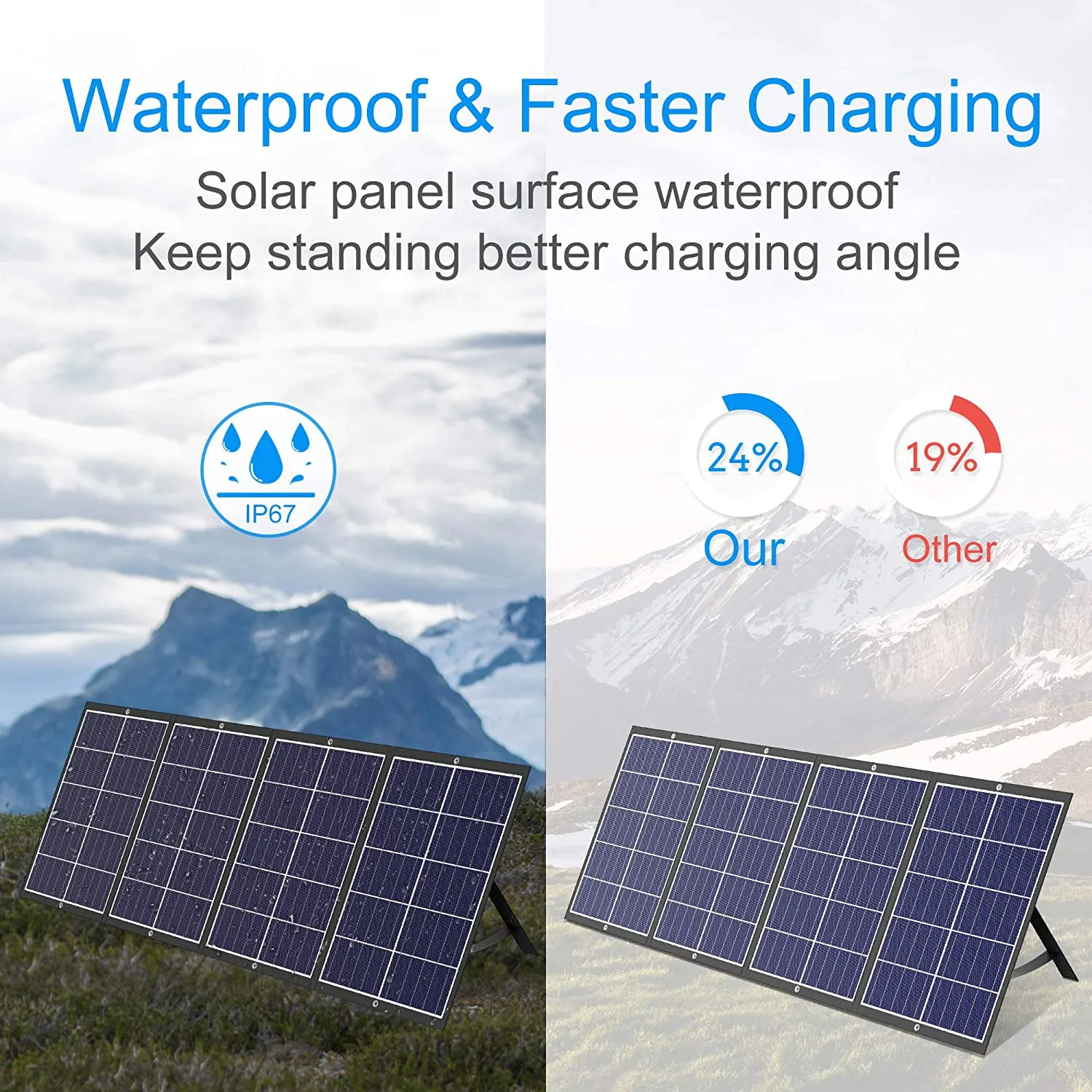 100W Portable Solar Panel