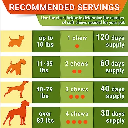 Advanced Hemp   Glucosamine Dog Joint Supplement - Hip Joint Pain Relief - Mobility Hemp Chews for Dogs - Chondroitin, MSM, Omega - Hemp Oil Treats - Made in USA - Lamb Flavor - 120 Hemp Treats