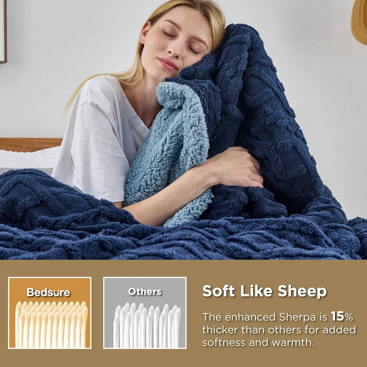 Bedsure Sherpa Fleece Throw Blanket for Couch - Fuzzy Soft Cozy Cable Throw for Women, Thick Warm Blanket for Winter, Navy, 50x60 Inches