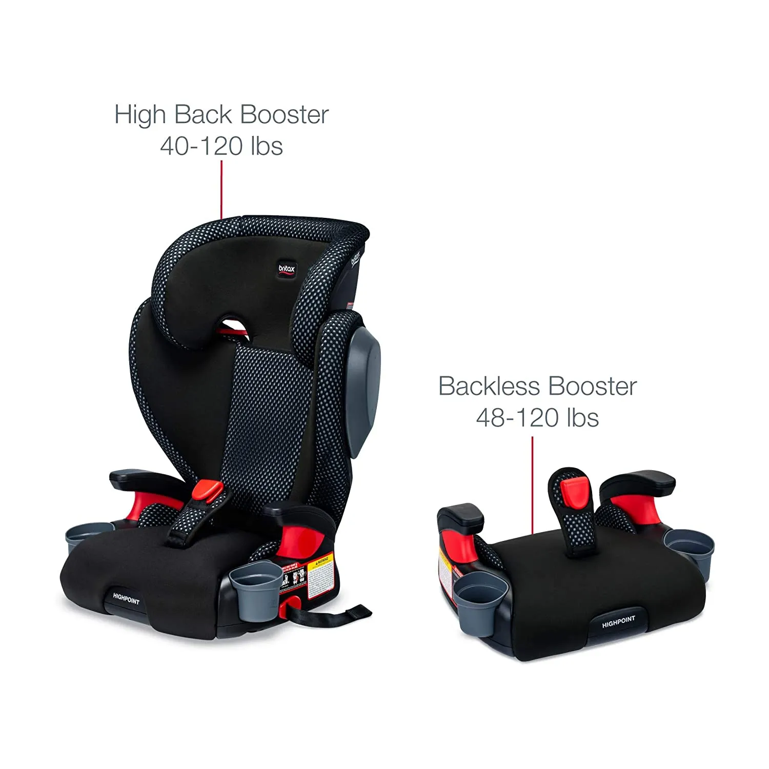 Britax Highpoint 2-Stage Belt-Positioning Booster Car Seat