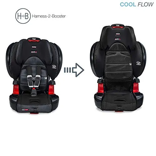 Britax Pinnacle ClickTight Harness-2-Booster Car Seat, Cool Flow Grey [Discontinued]