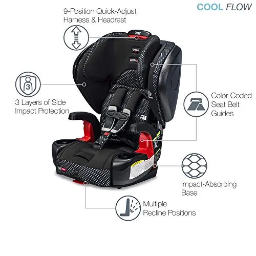 Britax Pinnacle ClickTight Harness-2-Booster Car Seat, Cool Flow Grey [Discontinued]