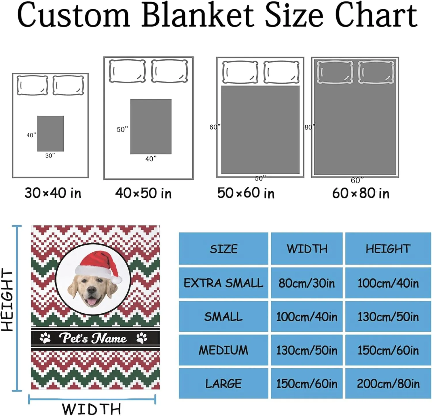 Custom Dog Blanket with Pet Name Photo - Personalized Christmas Fleece Throw with Hat - Xmas Memorial Gift for Pet Owners 50"x60"