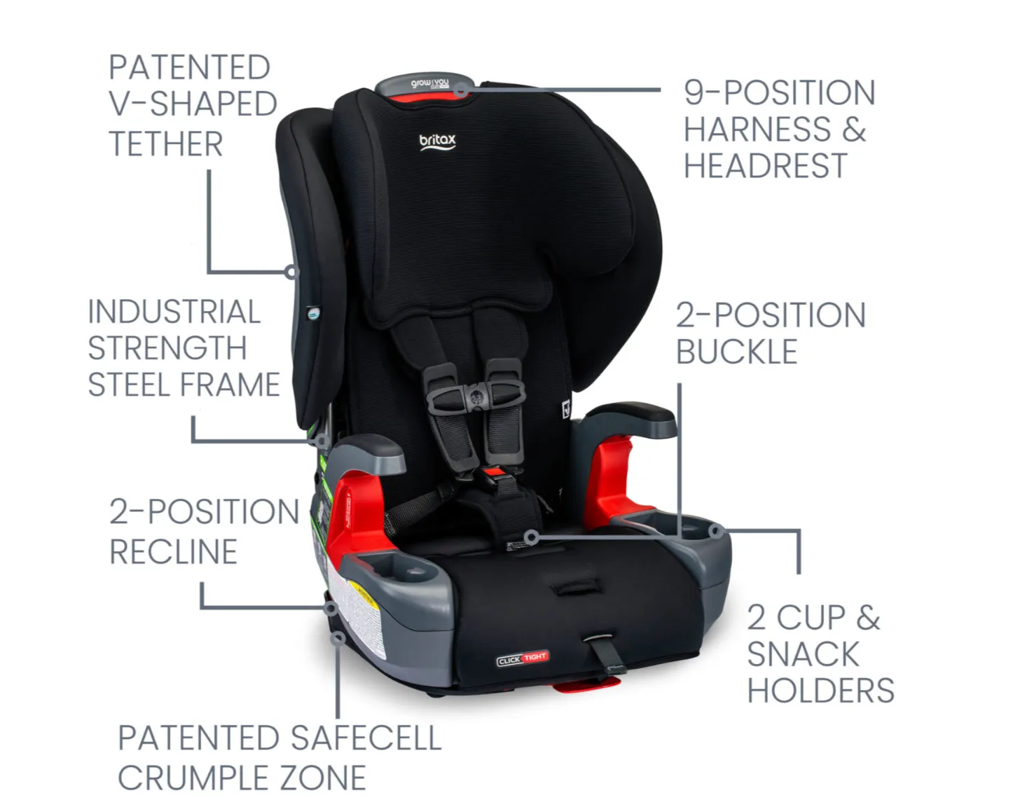 Grow With You Clicktight Harness-2-Booster