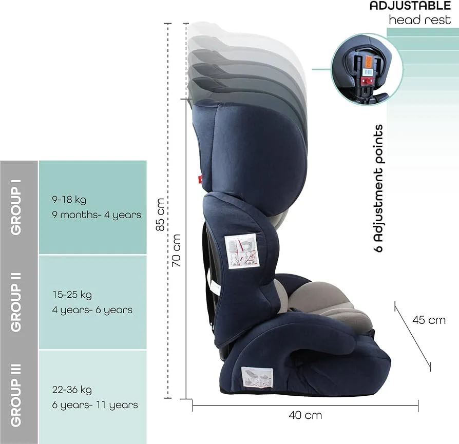 Moon Tolo Car Seat Blue