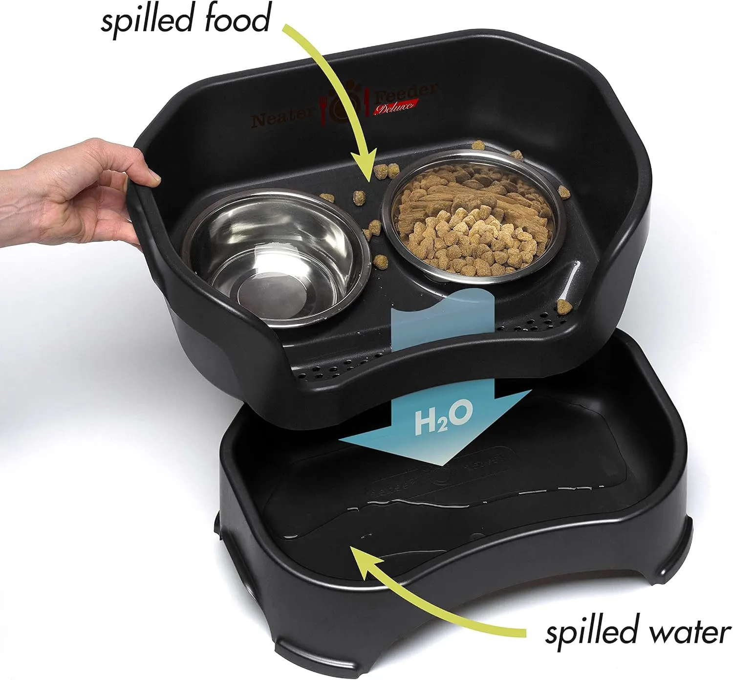 Neater Feeder Deluxe Mess Proof Dog Bowls Elevated Medium Sized Dog Breed  Made in USA  No Spill Raised Dog Food Bowl Stand  Stainless Steel Food and Water Bowl Set, Pet Feeding Station, Black