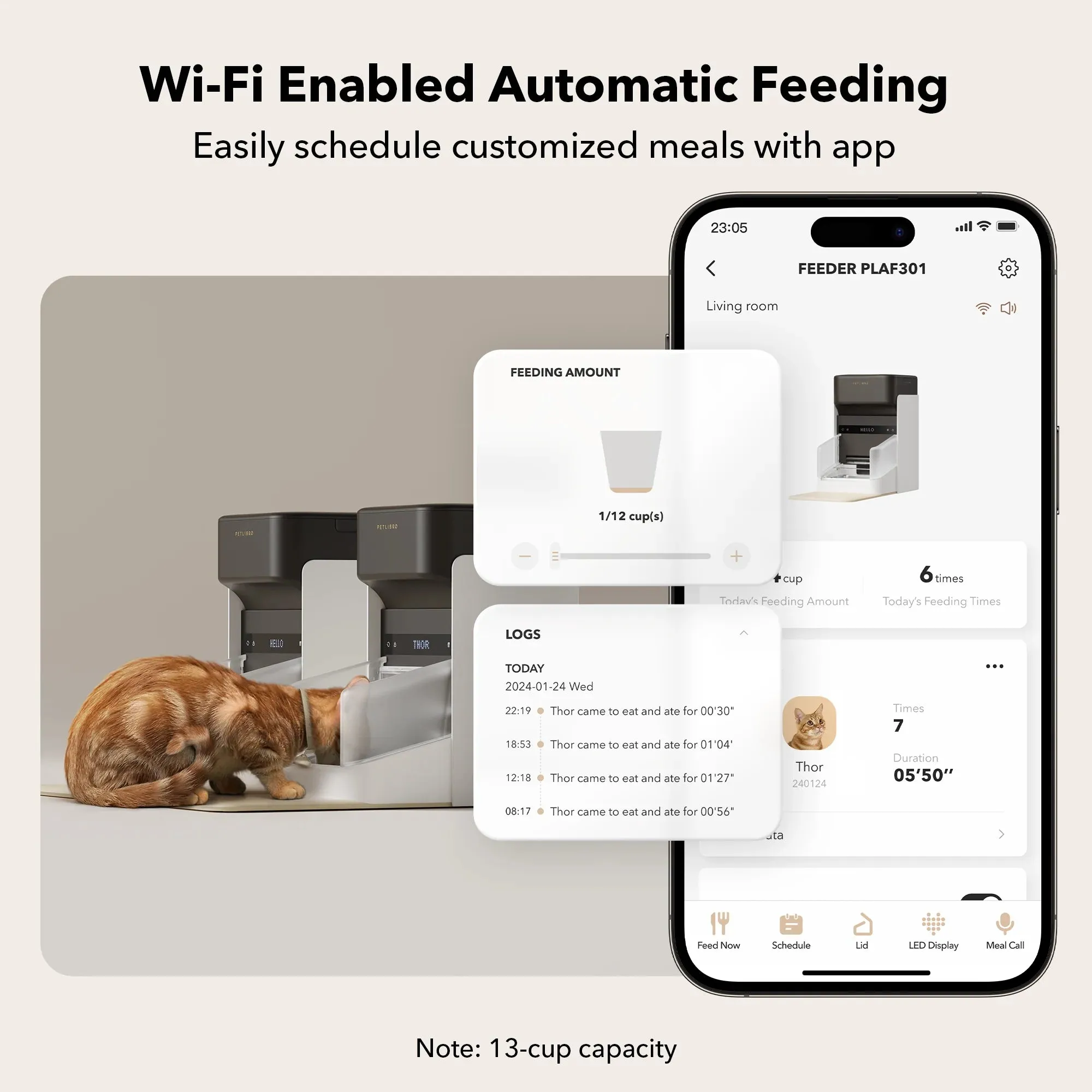 One RFID Smart Feeder
