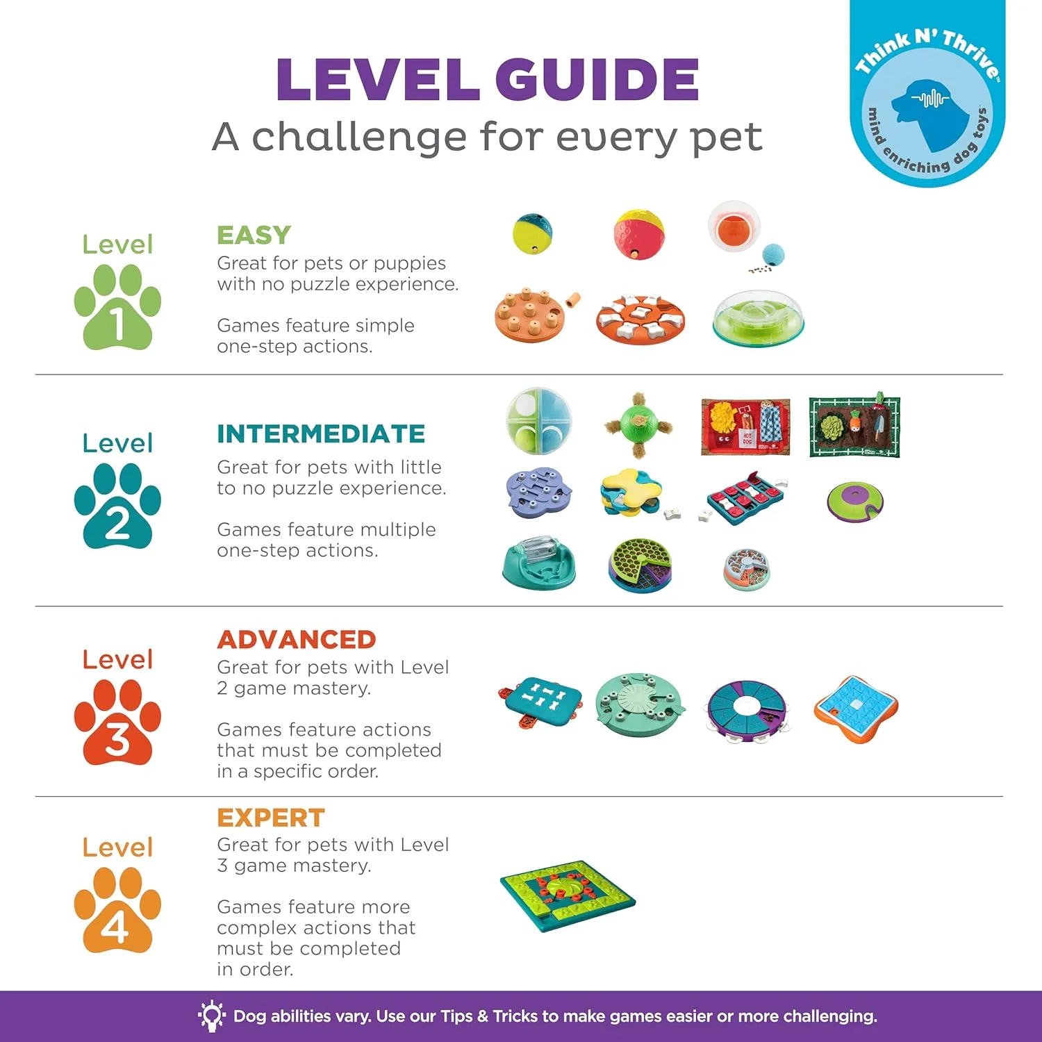 Outward Hound by Nina Ottosson Dog Spin N' Eat Dog Puzzle and Slow Feeder, Level 2 Intermediate Enrichment Toy, Green