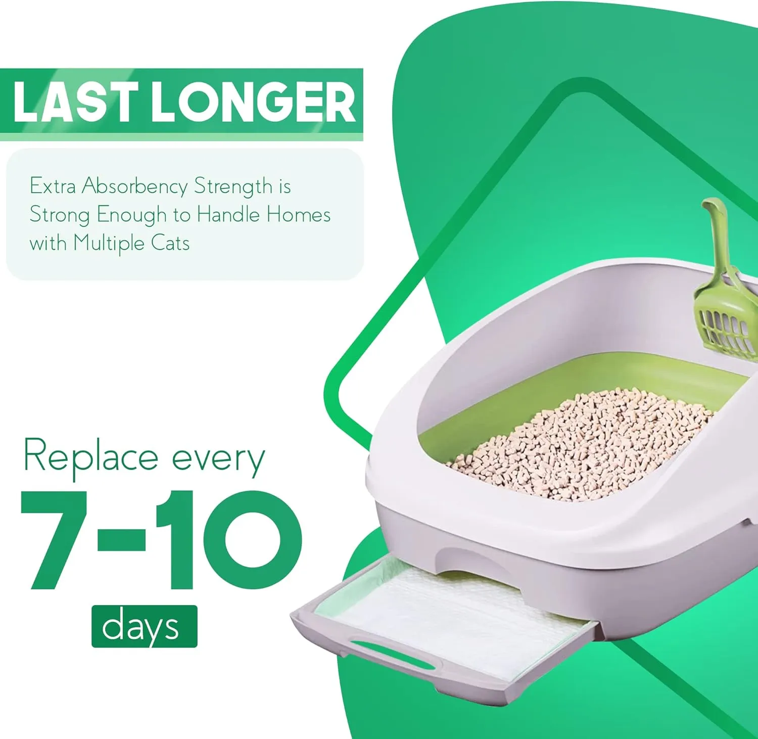 PETSWORLD Multi Cat Pad Refills for Cats Breeze Litter System, Ultra-Absorbent, Quick Dry - (25 Count, Fresh Scented)