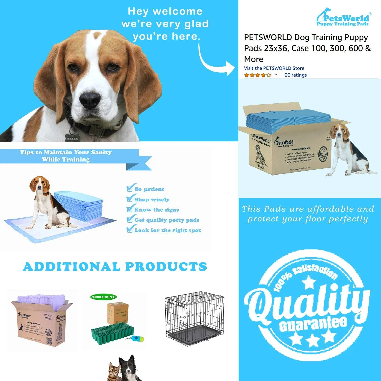 PETSWORLD Puppy Pads, 23x36 Inch, 300 Count - Puppy Pee Pads for Dogs, Tear Resistant, Economy Value, Super-Absorbent Polymer Gel Core, Perfect for Puppies, Smaller Dogs