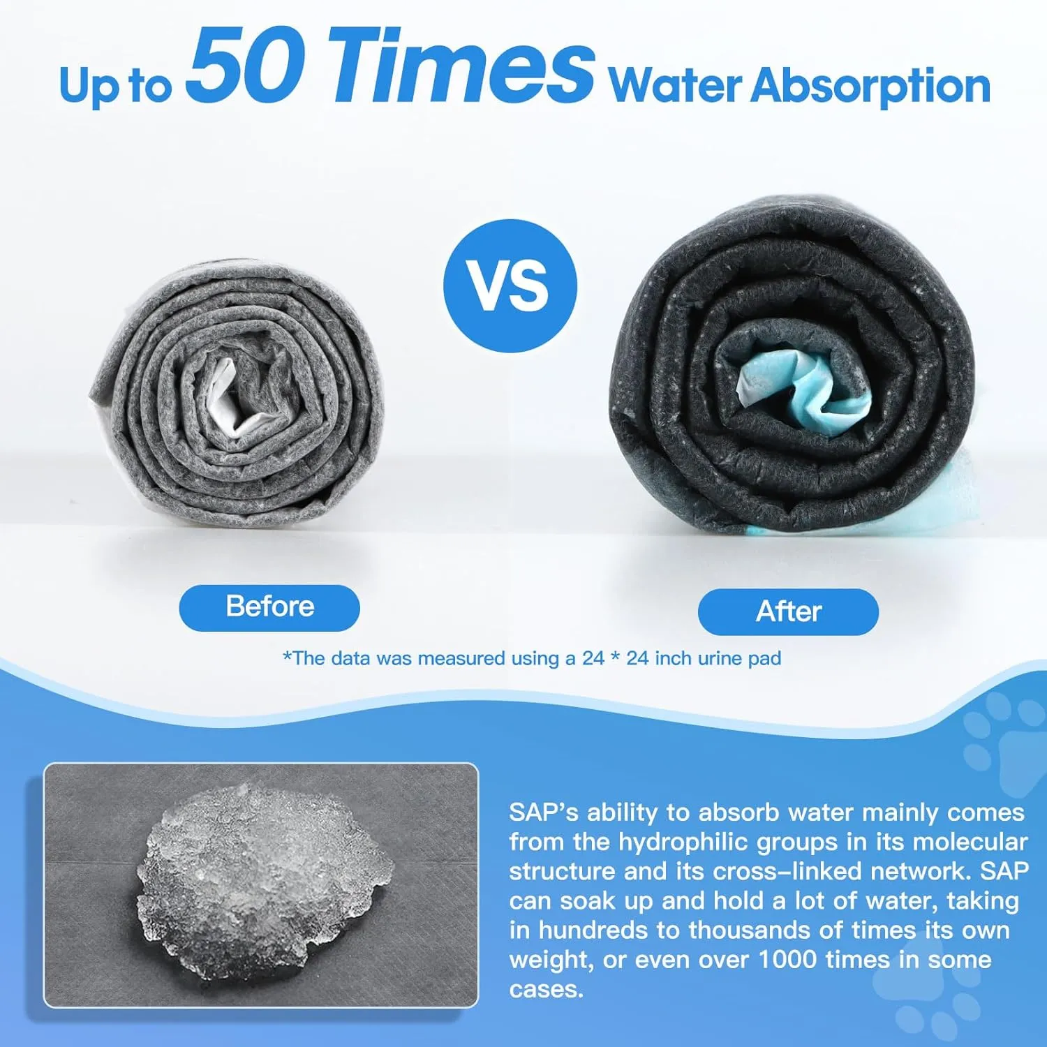 Puppy Pads Disposable Puppy Training Pads LCharcoal Puppy Pads Large 24" x 36", Super Absorbent & Leak-Proof Dog Pee Pads